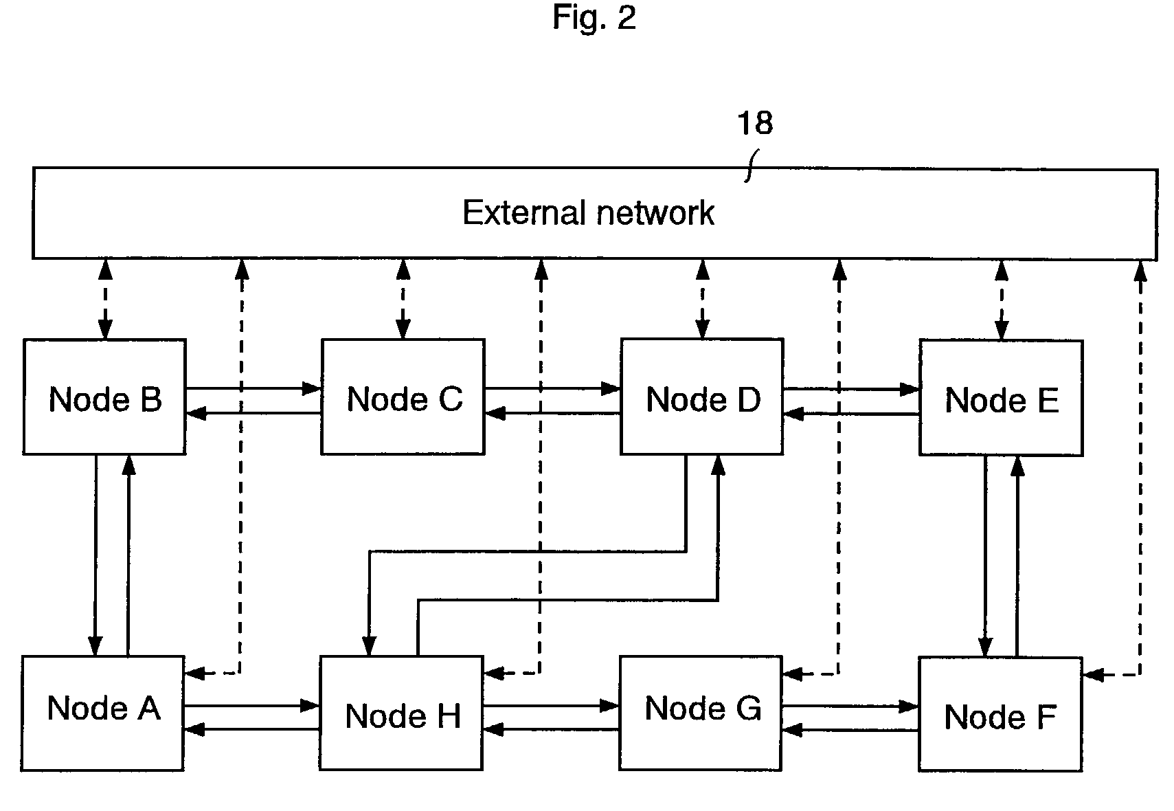 Data transmission system, transmission method of optical network monitor control signal, and node