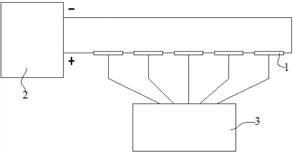 Evaluation method and device for consistency of busbar temperature rise