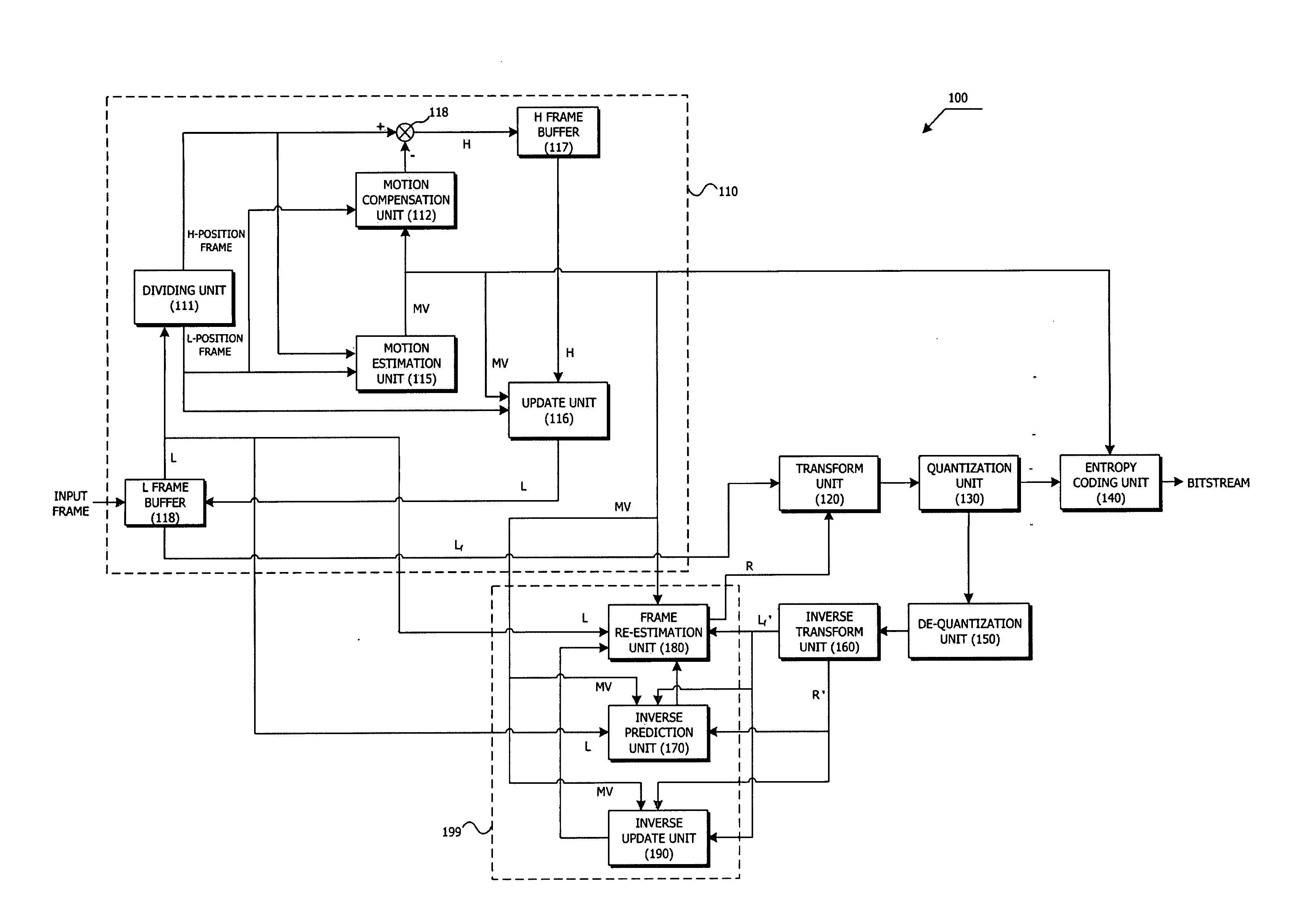 Video coding method and apparatus for reducing mismatch between encoder and decoder