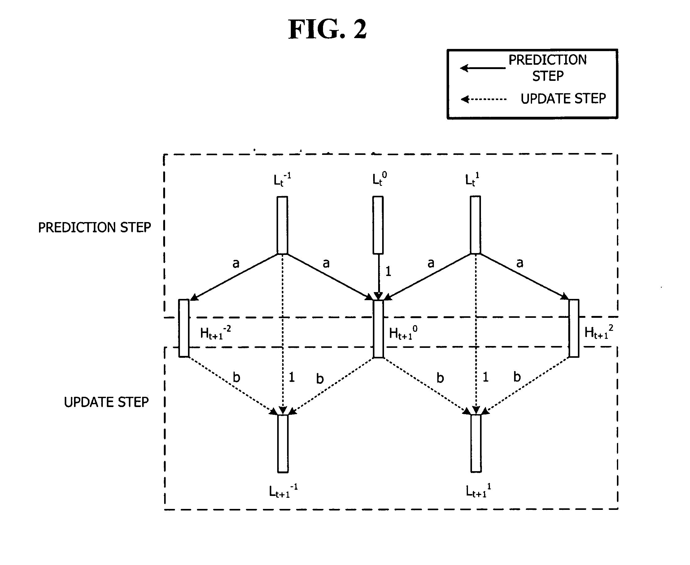 Video coding method and apparatus for reducing mismatch between encoder and decoder