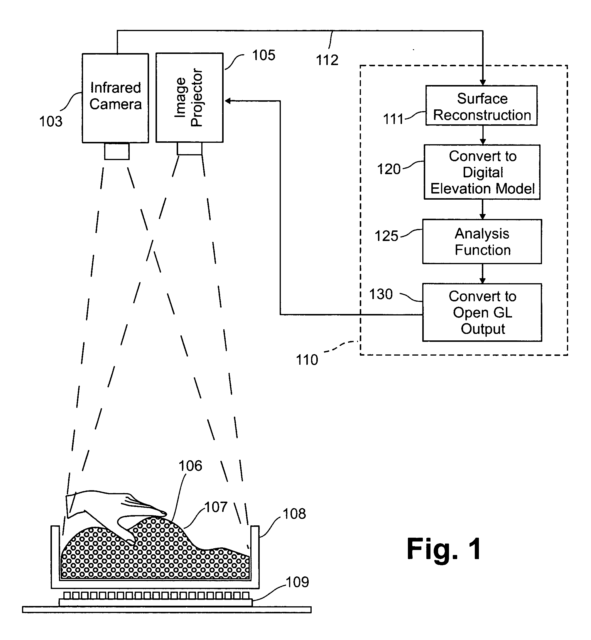 Three dimensional tangible interface for interacting with spatial-temporal data using infrared light sources and infrared detectors