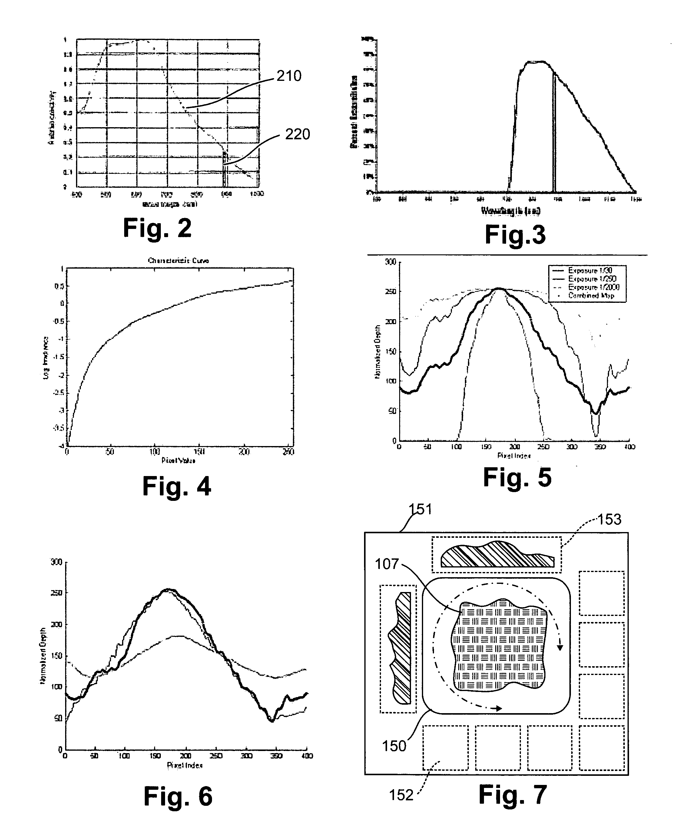 Three dimensional tangible interface for interacting with spatial-temporal data using infrared light sources and infrared detectors