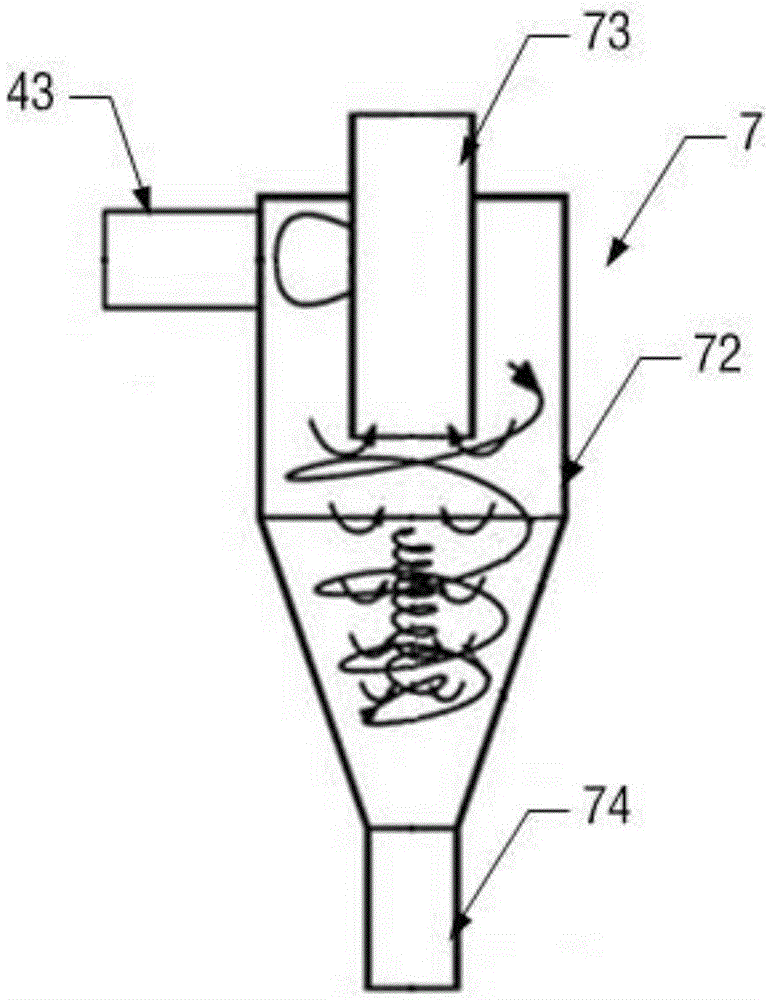 Oil field surface desanding device