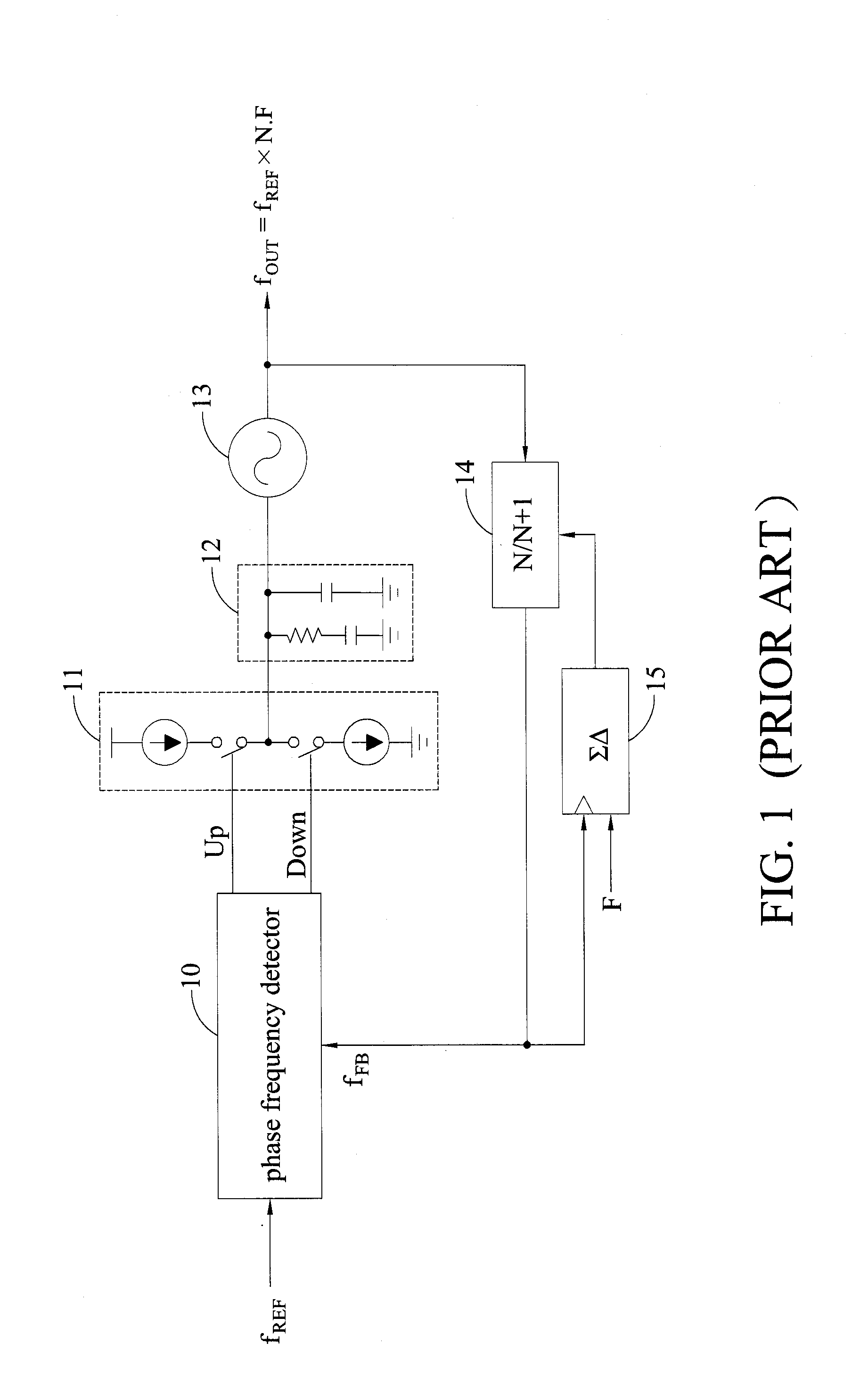 Phase-locked loop with loop gain calibration, gain measurement method, gain calibration method and jitter measurement method for phase-locked loop