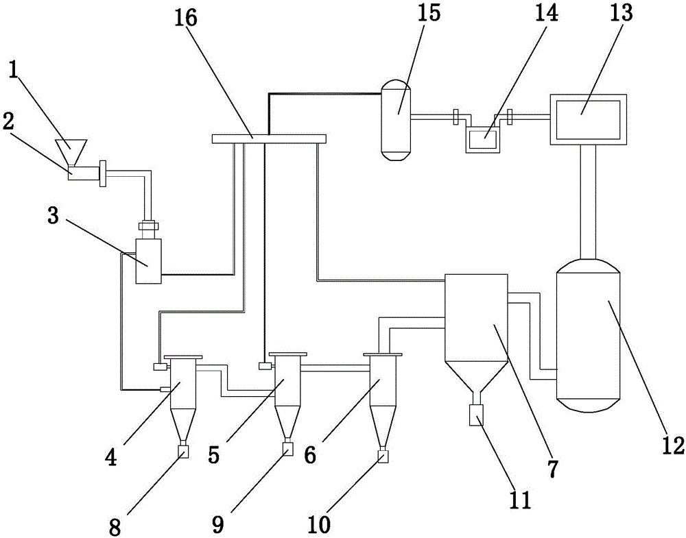 Coking coal quality improving device and quality improving method