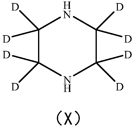 Deuterated piperazine and preparation method thereof