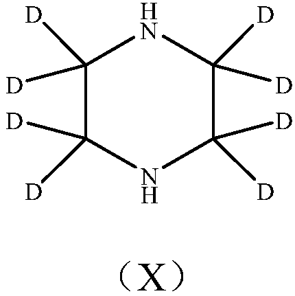 Deuterated piperazine and preparation method thereof