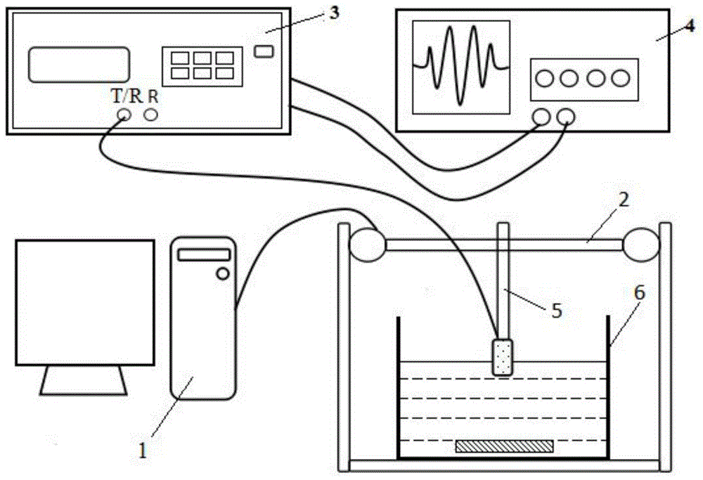 Non-contact ultrasonic detection method for storage tank floor corrosion based on dynamic wavelet fingerprint technology