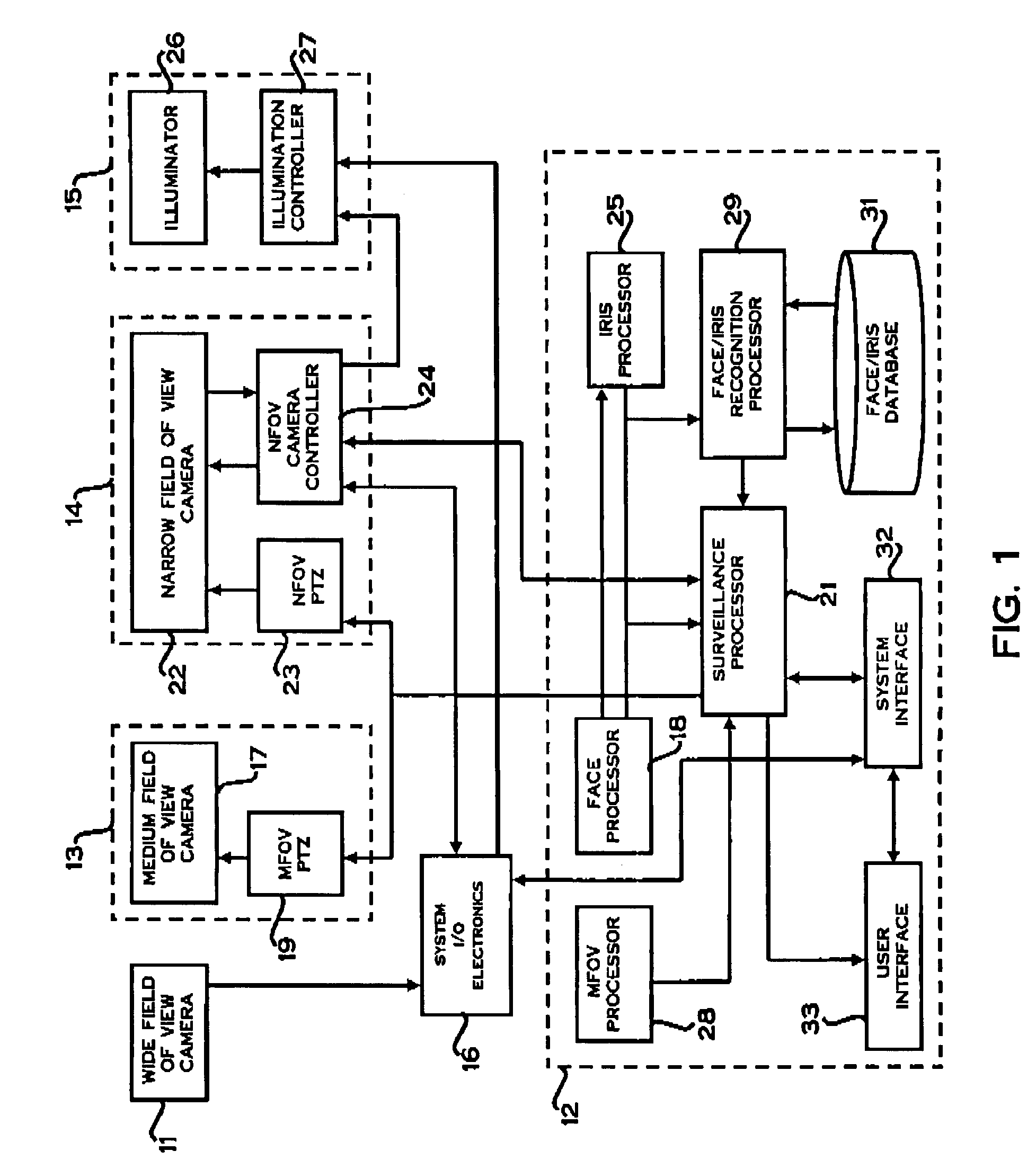 Eye-safe near infra-red imaging illumination method and system