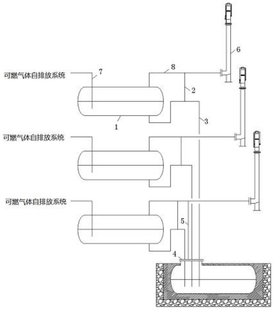 A closed collection system for the overflow sewage of the torch water-sealed tank