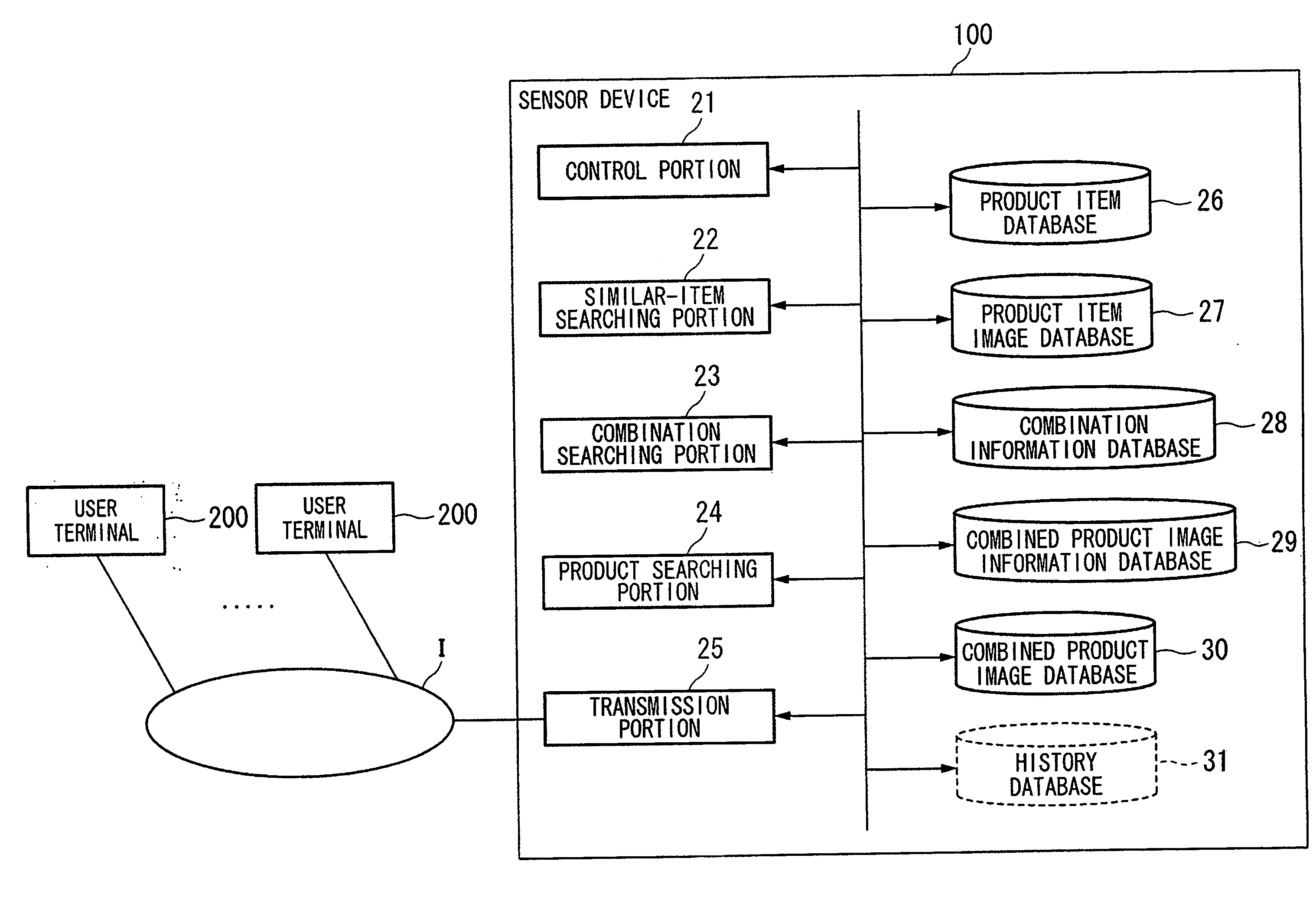 Search supporting system, search supporting method and search supporting program