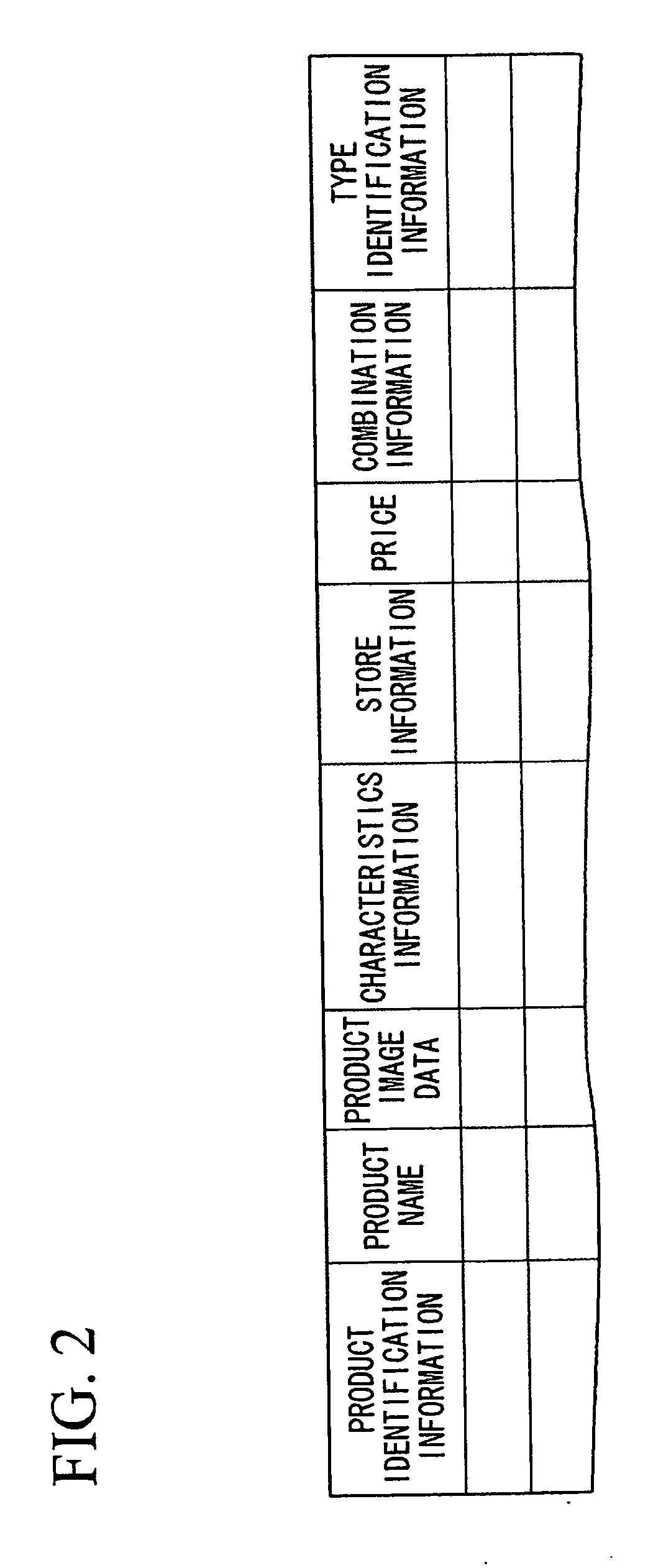 Search supporting system, search supporting method and search supporting program