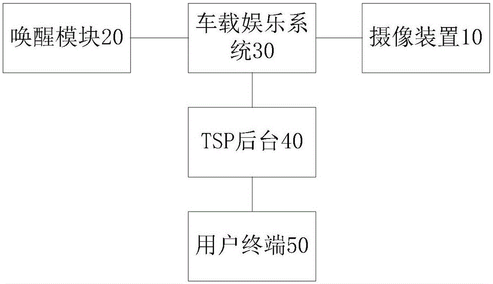 Vehicle, and vehicle antitheft monitoring method and device