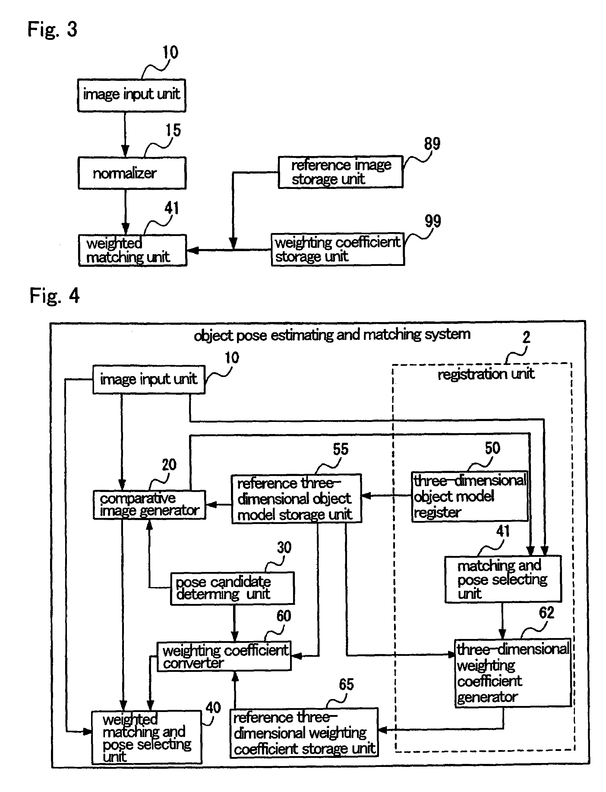 Object posture estimation/correlation system using weight information