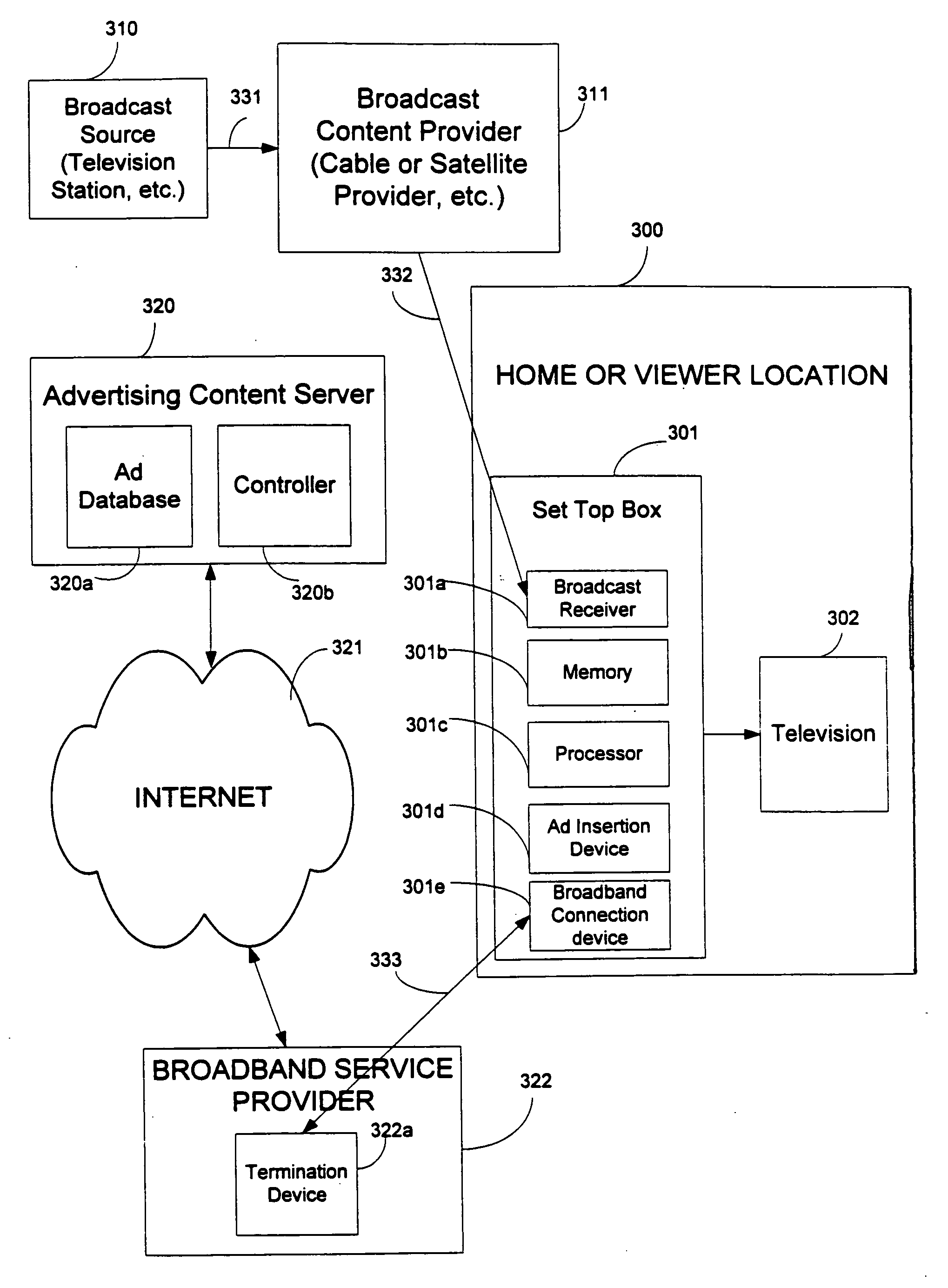 System and method for inserting advertising content in broadcast programming