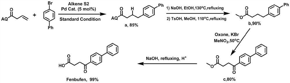 A kind of synthetic method of fenbufen