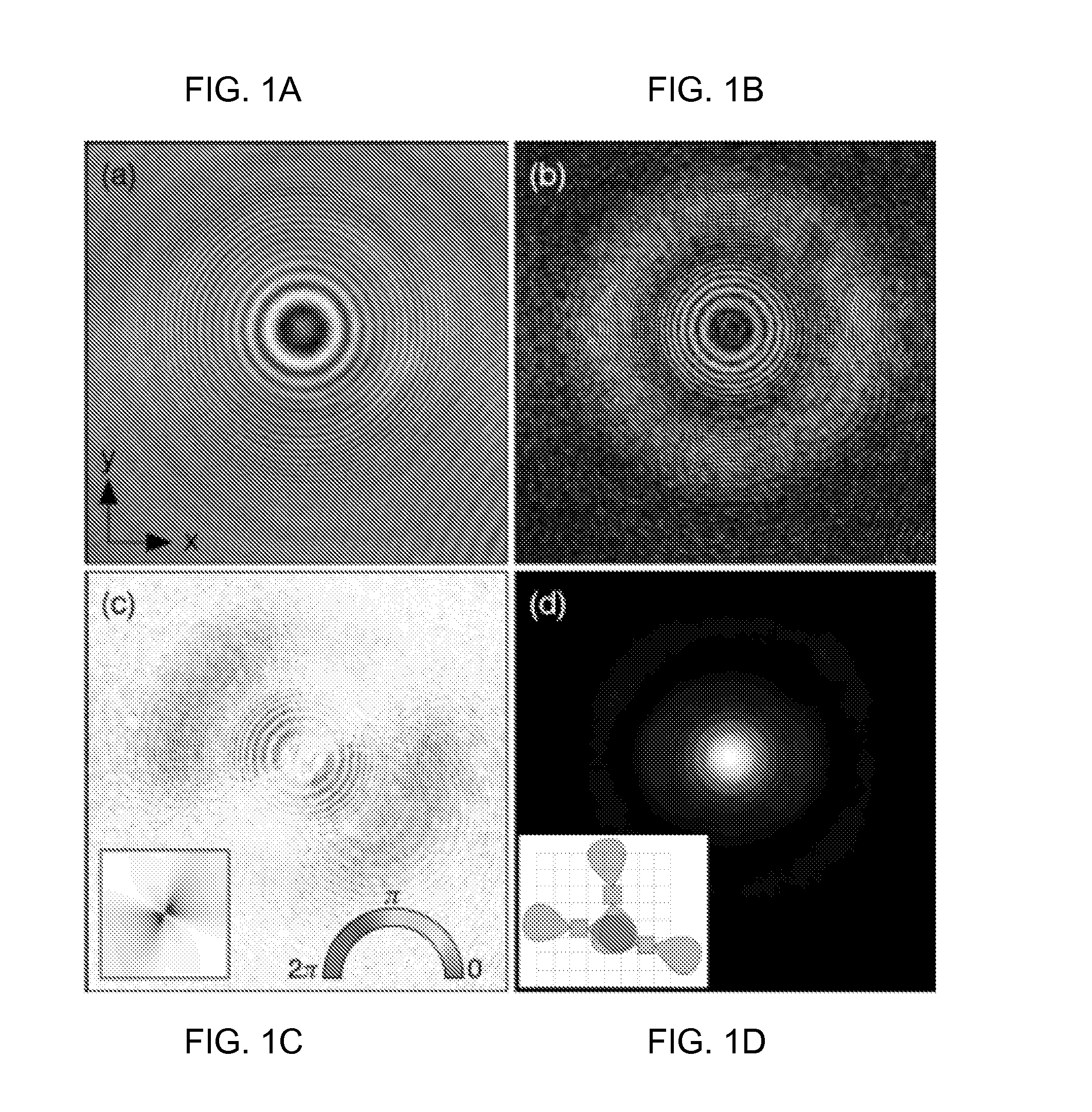 Fast feature identification for holographic tracking and characterization of colloidal particles