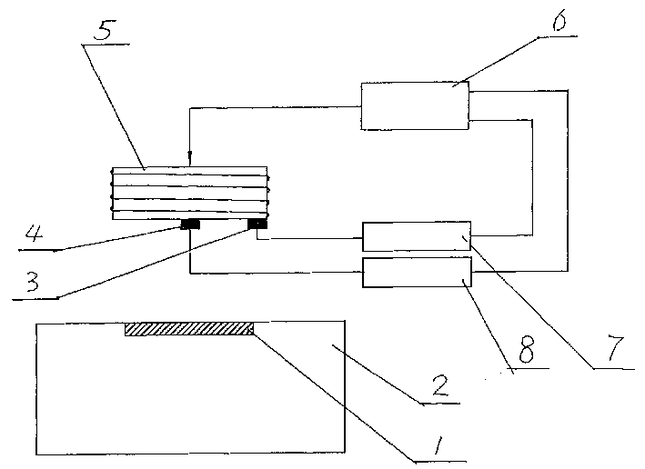 Magnetically suspended rotator with single electromagnetic winding