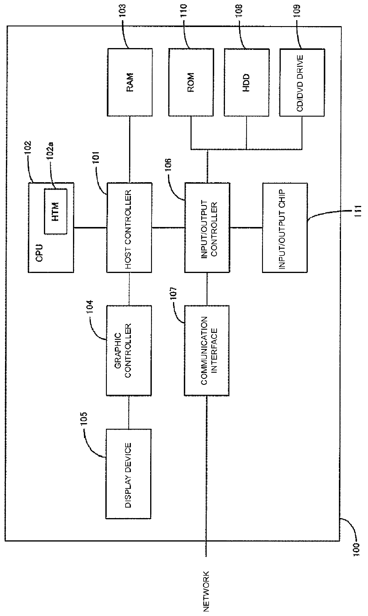 Program optimizing apparatus, program optimizing method, and program optimizing article of manufacture