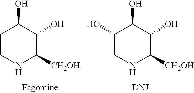 Characterization of rice