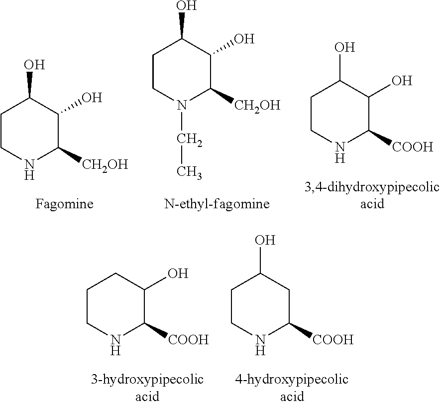 Characterization of rice