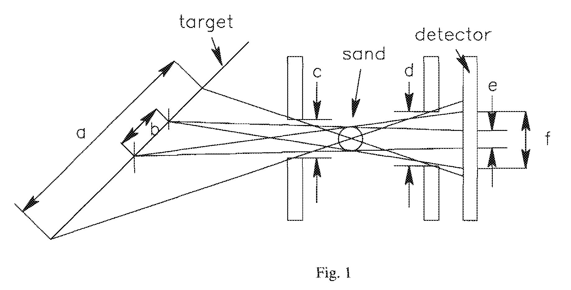 Downhole sanding analysis tool