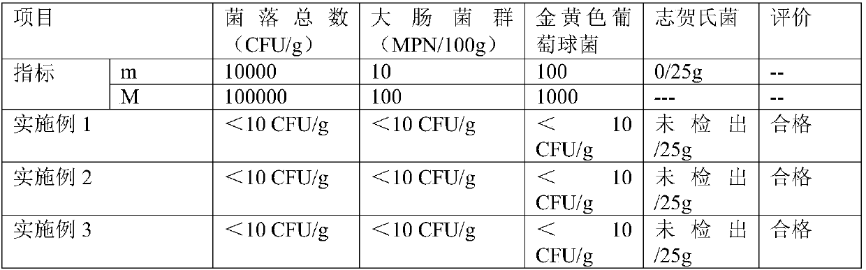 Vegetarian sea cucumber and production process thereof