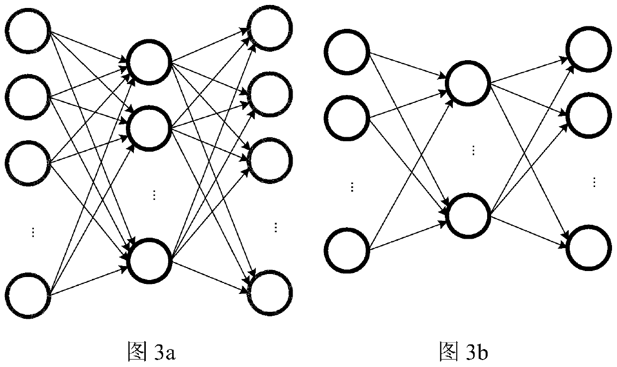 Motor fault diagnosis method for deep learning network of data fusion