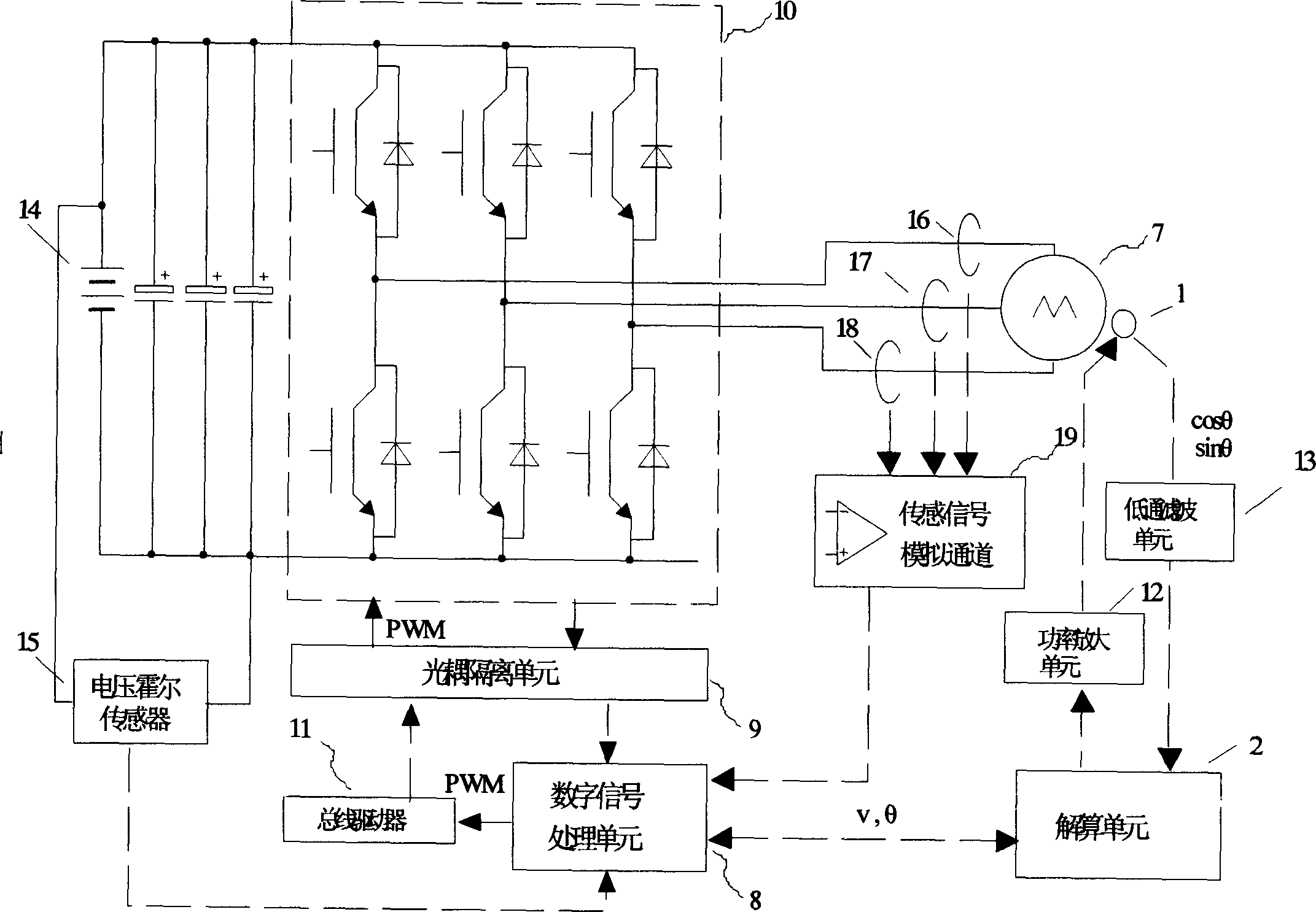 Permanent-magnet synchronous motor rotor position sensing method and position sensing device