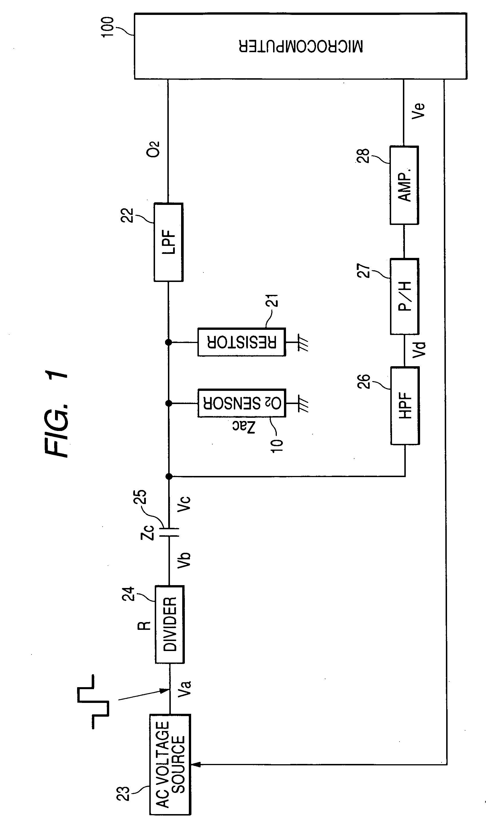 Sensor impedance measuring apparatus for improving measurement accuracy of gas sensor