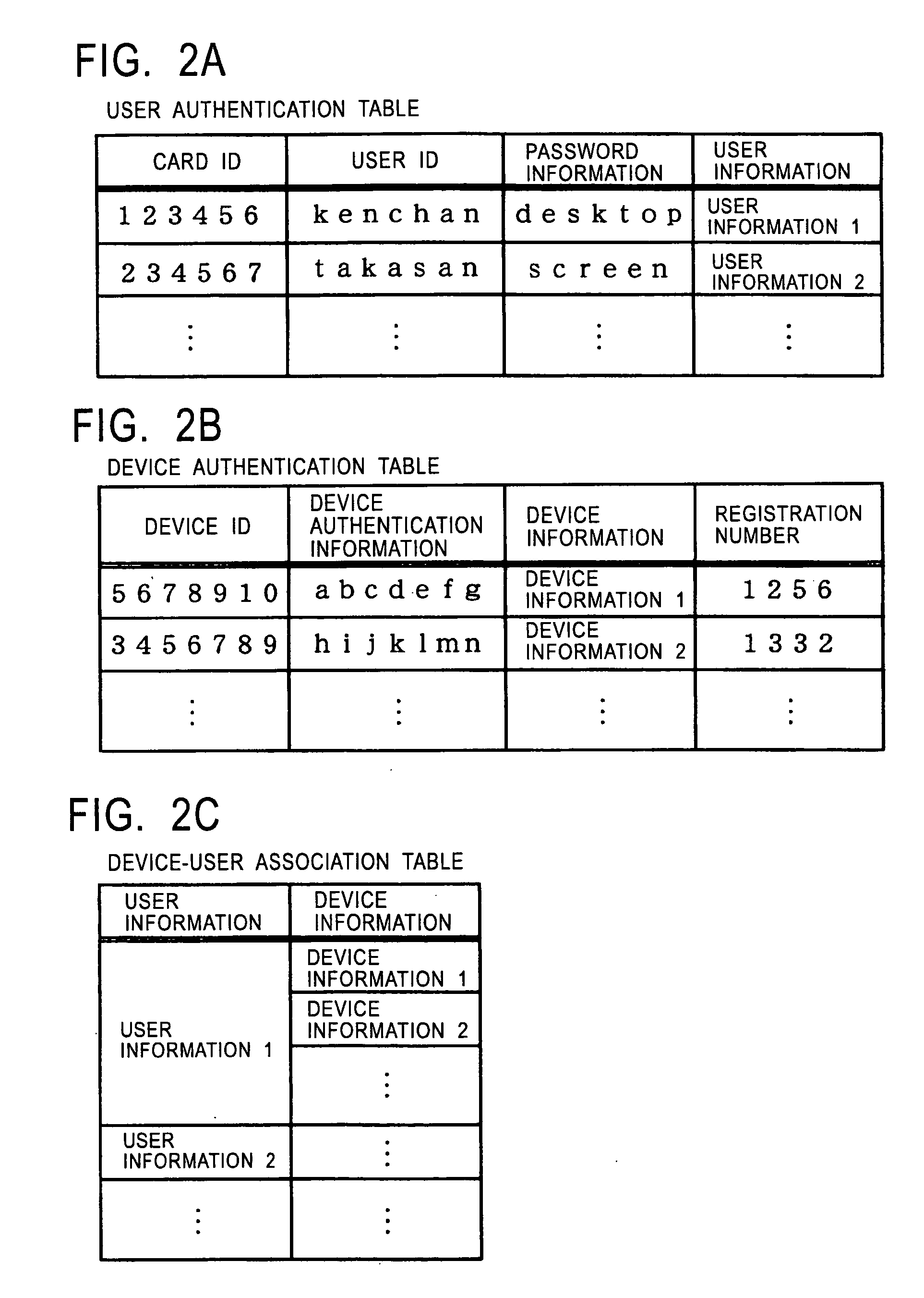 Device registration system, device registration server, device registration method, device registration program, storage medium, and terminal device