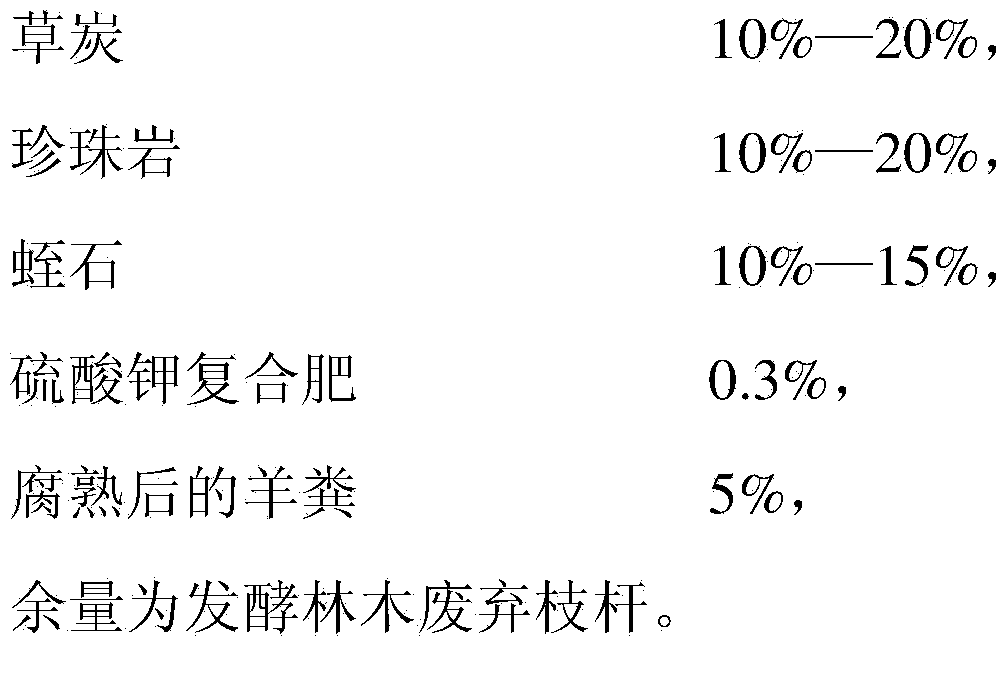 Hole-tray vegetable cultivation substrate