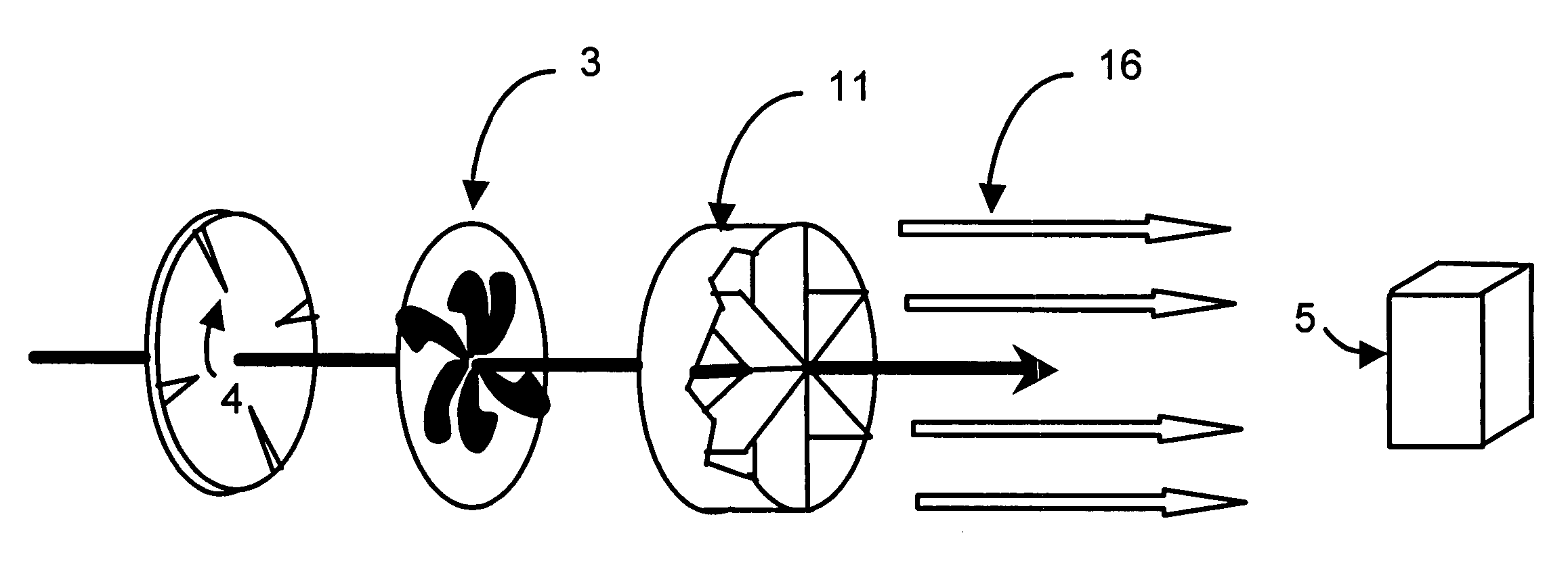 Collimated ionizer and method