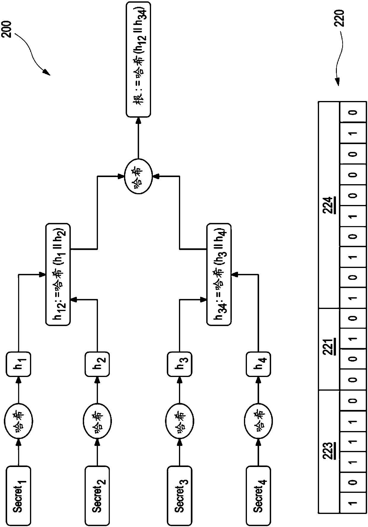 System And Method For Providing User With Access To Different Services Of Service Providers