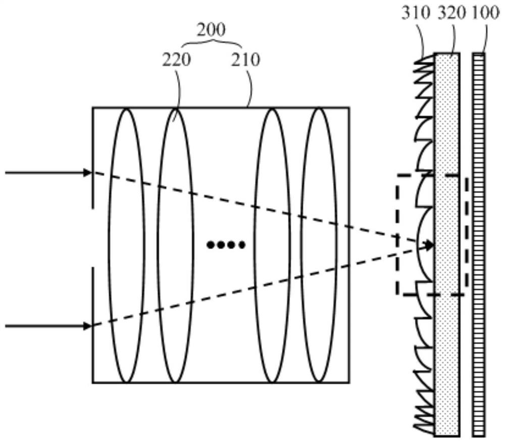 Photographic device and electronic equipment