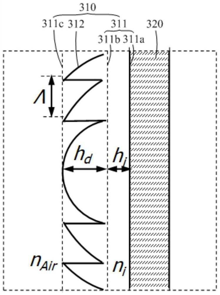 Photographic device and electronic equipment