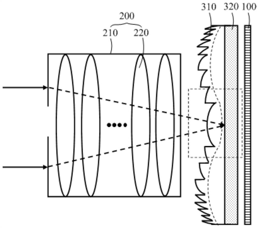 Photographic device and electronic equipment