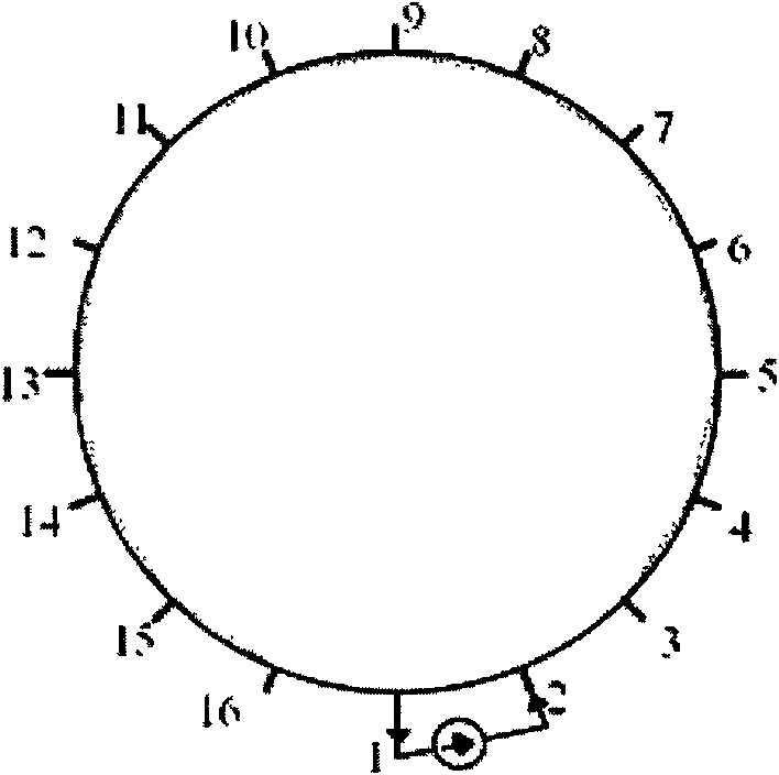 Electrical impedance tomography measuring method