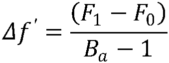 Flicker fusion frequency critical value measurement method based on digital set identification