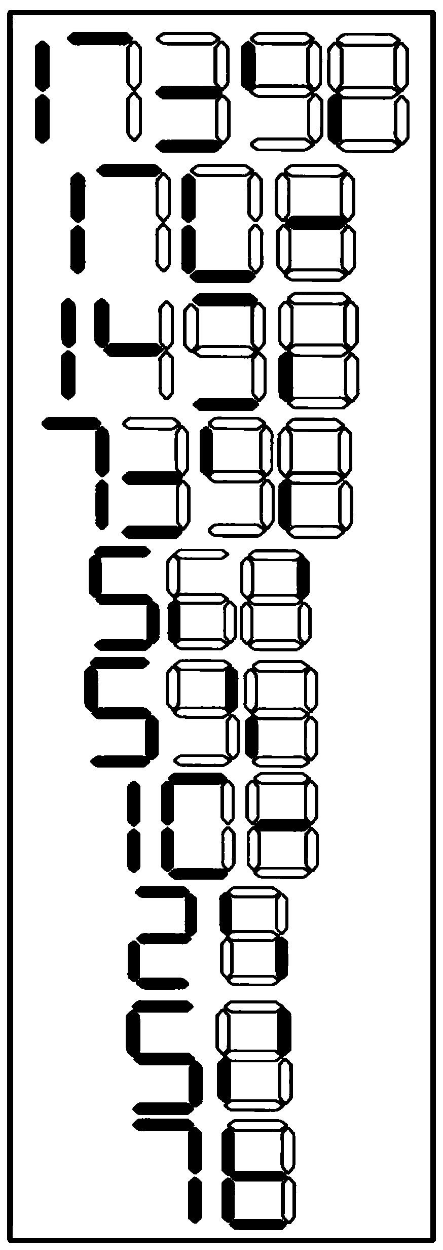 Flicker fusion frequency critical value measurement method based on digital set identification