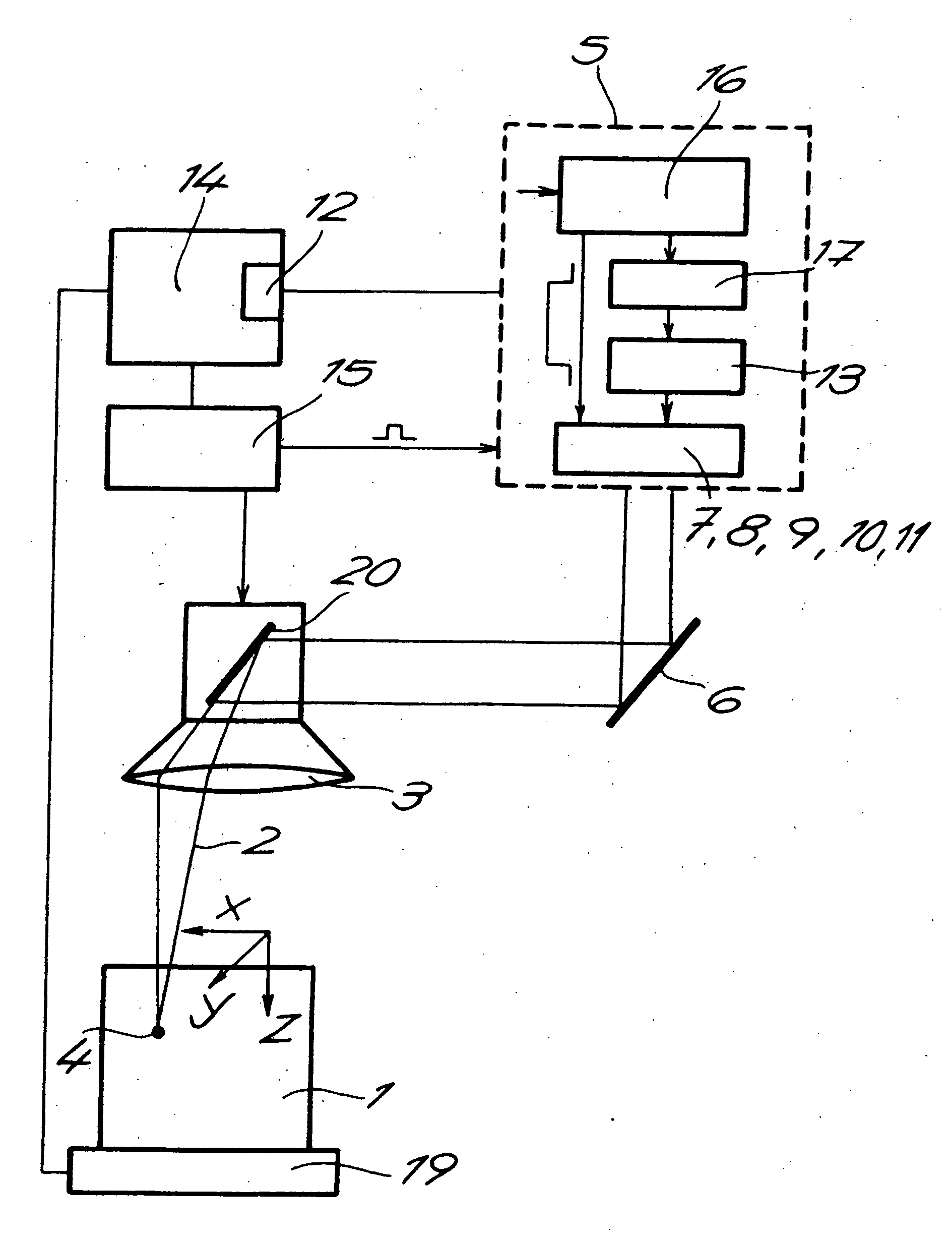 Method and device for producing subsurface markings in a transparent material body