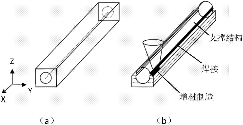 Laser additive manufacturing method for multi-support surface structure of cavity thin-wall structural part