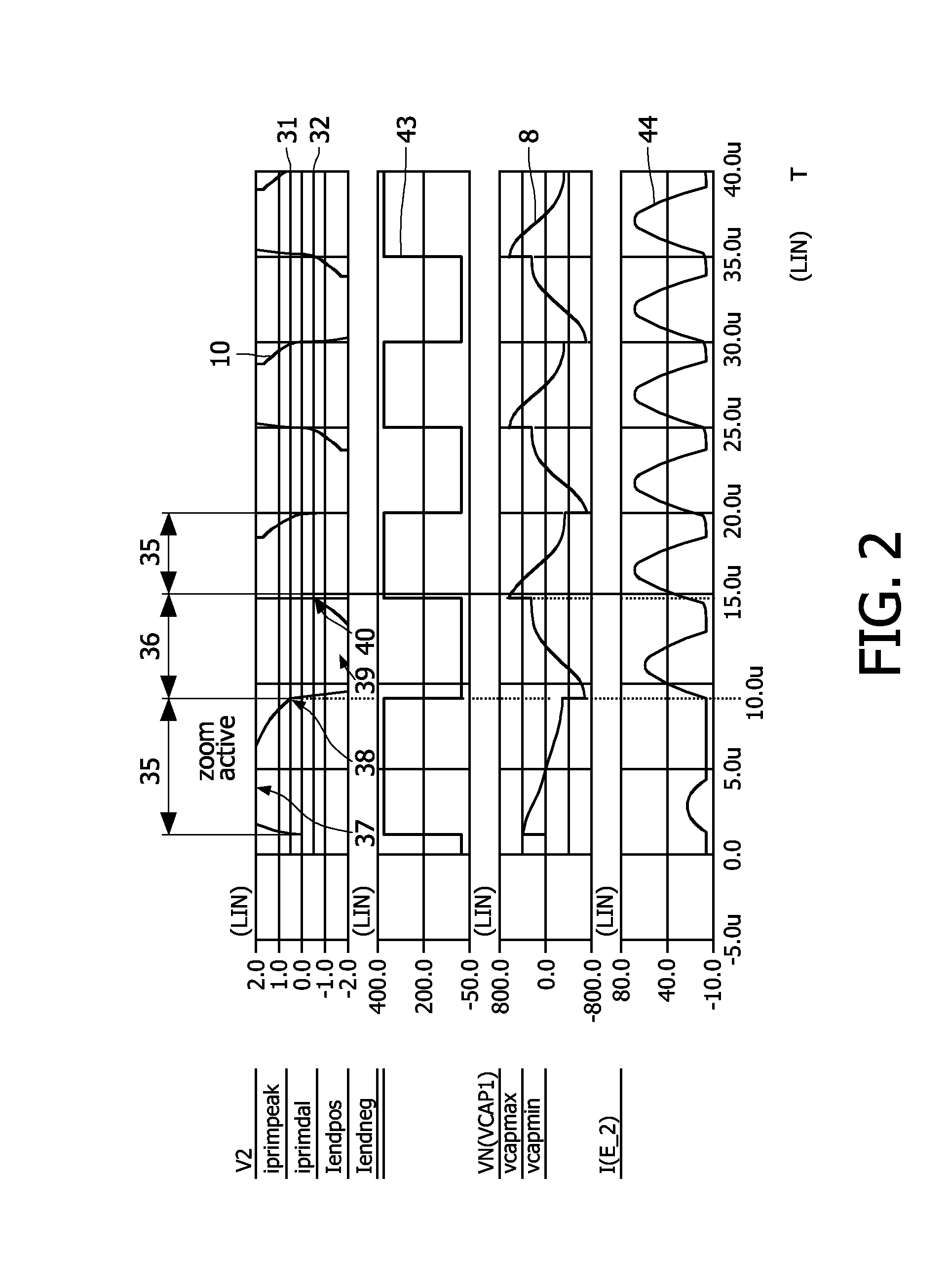 Control of a resonant converter