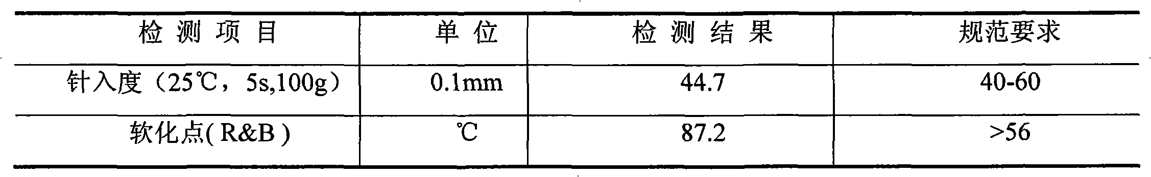 Preparation method of low-carbon asphalt mixture