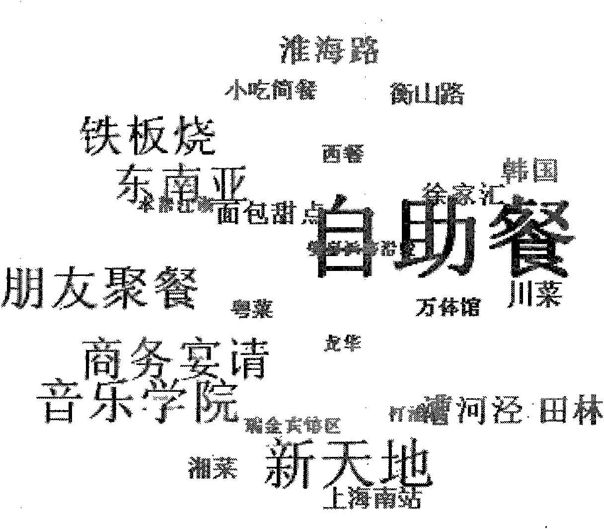 Mobile terminal-oriented three-dimensional label-cloud visualization method