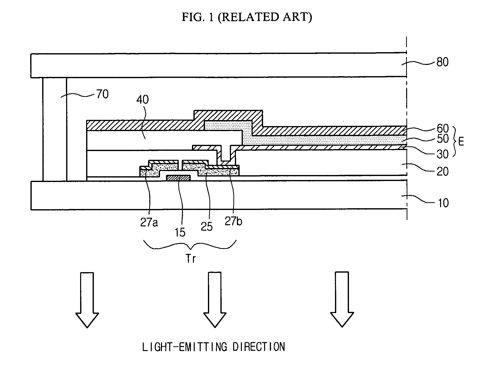 Organic electro-luminescence display device and method for fabricating the same