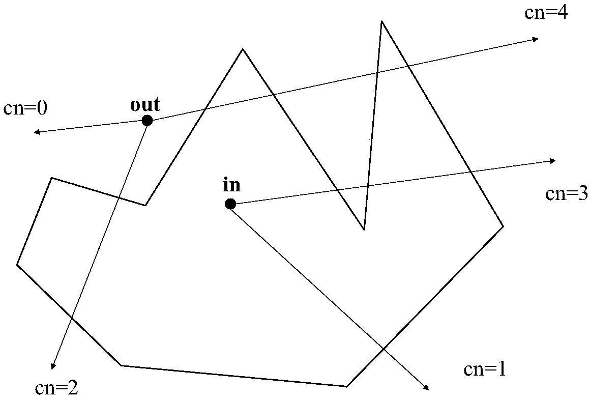 Network topology visualization method in irregular region