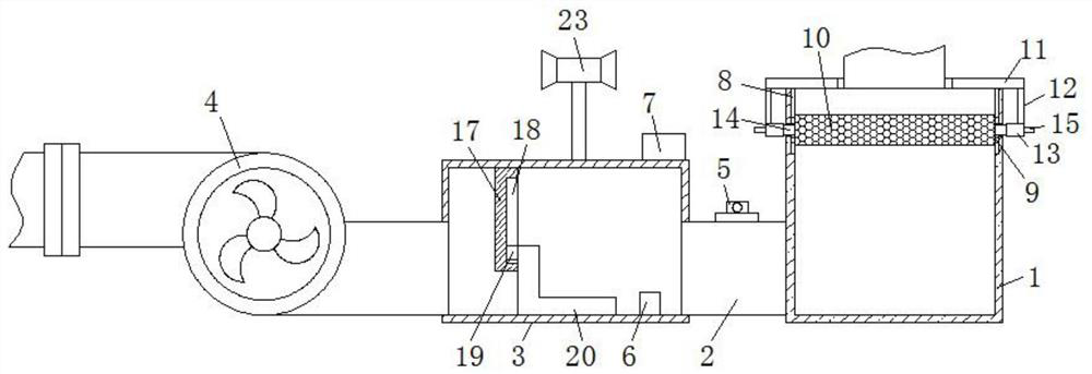 Use method of automatic drainage system for water conservancy project construction