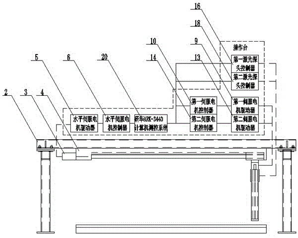 Plate waveform scanning device for plate heat exchanger