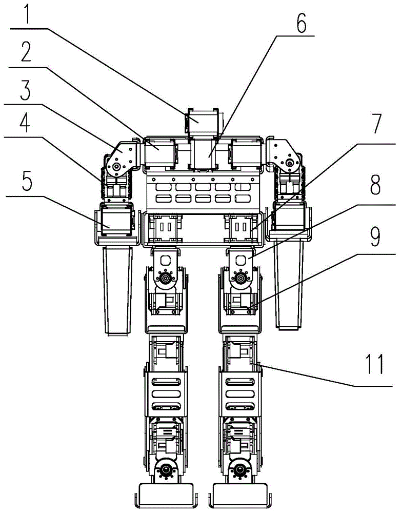 Multi-degree-of-freedom robot